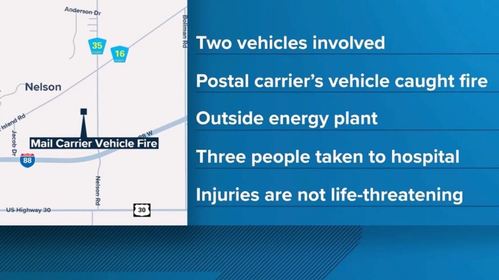 A graphic displaying a map with two highways and a marker labeled 'Mail Carrier Vehicle Fire.' It includes bullet points stating that two vehicles were involved, a postal carrier's vehicle caught fire, and three people were taken to the hospital with non-life-threatening injuries.